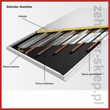 Zehnder Alumline