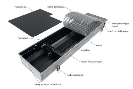 Zehnder Terraline Neo z wentylatorami