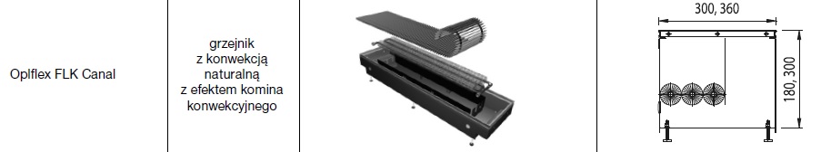 Zehner Oplflex FLK Canal
