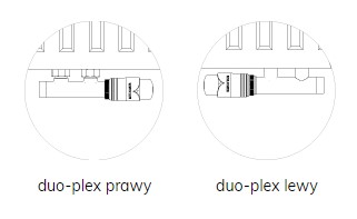 duo-plex figury