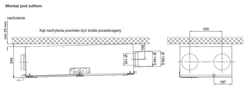 Montaż